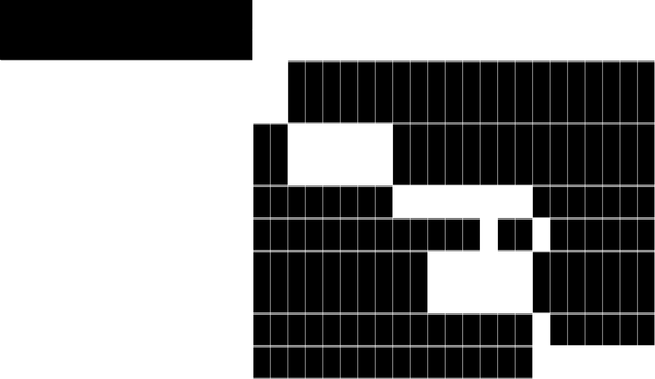 HARMONOGRAM IMPLEMENTACE