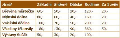 Jakmile si prohlédnete skanzen, můžete si vyjít na procházku na Pustevny, které taky patří pod záštitu Valašského muzea. Dozvíte se mnoho nových informací a omrknete, jak se žilo kdysi.