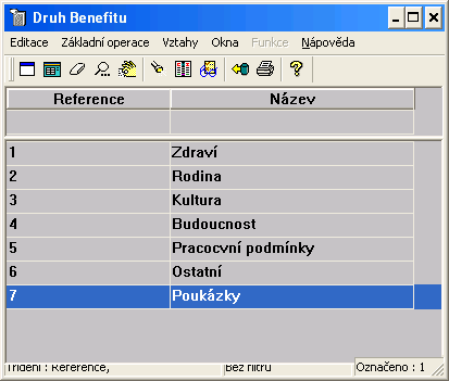Číselníky a konstanty Konstanty Benefitu Zadávají se konstanty systému Benefit s platností na 1 rok : Číselník Druhy Benefitu Rozčleňuje Benefity na jednotlivé druhy.