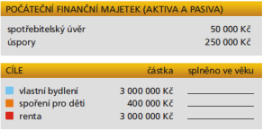 PŘÍPRAVA HRY Rozviňte hrací plátno a umístěte na něj magnetky následujícím způsobem: Posuvník hry umístěte na zelené pole s číslem 30 start.