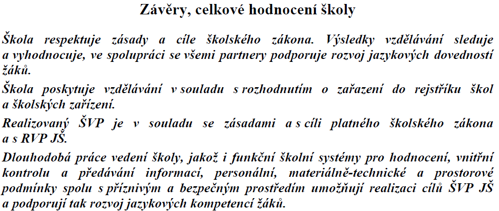 Frýdek-Místek, příspěvková organizace. Výroční zpráva o činnosti školy / 9. Údaje o výsledcích inspekční činnosti provedené Českou školní inspekcí.