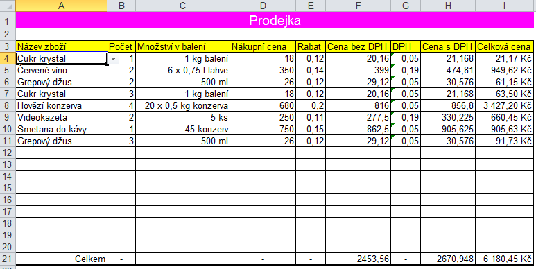 Čtvrtek 29. září Příklad Smíšené zboží Název zboží doplníte ze zadaného seznamu pomocí Ověření dat na kartě Data =SVYHLEDAT(A4;cenik!