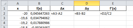 2. Numerické výpočty Excel je poměrně pohodlný nástroj na provádění různých numerických výpočtů.