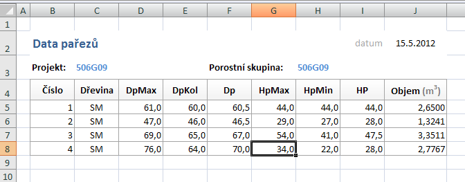 Výstupní protokol Výstupní protokol je formulář, ve kterém jsou uvedené údaje o uživateli a výsledku.