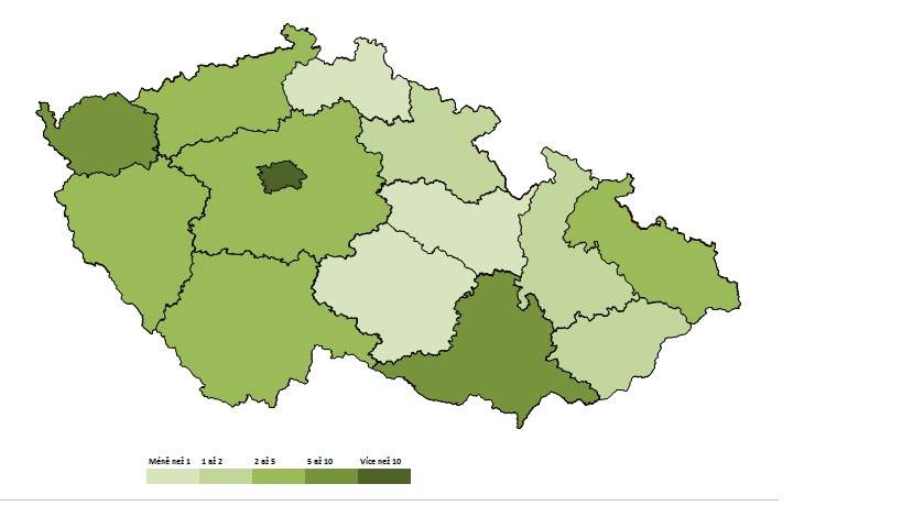 Navštívené kraje zahraniční turisté Na Vysočinu se dostane 7 z každých 1 000 turistů Kraje % Praha 73,1 Karlovarský 9,6 Jihomoravský 7,0 Plzeňský 4,2