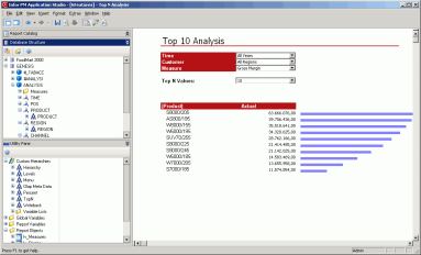 Infor ERP XPERT pod jednou střechou Plánování a rozpočtování Prognóza Operations Dashboards Sales & Marketing KPIs Finance & Risk Performance Metrics