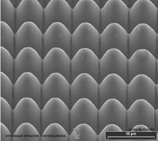 Technologie vytváření mikrostruktur Vtlačování za tepla (Hot Embossing)