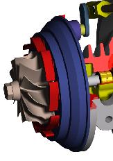 DIVIZE TURBO Vývoj a výroba turbodmychadel pro užitkové vozy (25 400 kw), zákaznický servis Typy C09, C1, K2, K3 (NWG, WG, VTG elektronické a pneumatické řízení vodou chlazené varianty) Roční výrobní