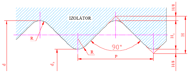 Příloha 16 Závity pro izolátory Jedná se o vnitřní závit na izolátory, základní profil závitu je rovnoměrný trojúhelník a vrcholovým úhlem 90. Obr.
