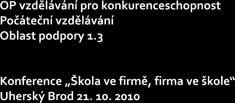 Projektové vyučování