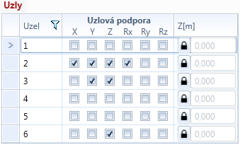 Uživatelská příručka IDEA Beam 27. Podpory a sklon nosníku se editují v tabulce Uzly. Tabulka Uzly obsahuje sloupce: Uzel vypisuje se číslo uzlu.