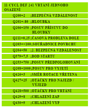 Směr rotace při nájezdu/výjezdu (3/4/5) Q426 směr s nímž má nástroj otáčet při vjezdu do otvoru a při vyjíždění.