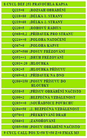 Hloubka Q201 (inkrementálně): vzdálenost povrchu obrobku dno kapsy Hloubka přísuvu Q202 (inkrementálně): rozměr, o nějž se nástroj pokaždé přisune Přídavek na dokončení dna Q369 (inkrementálně):