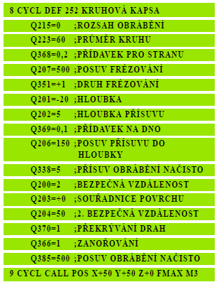 19.3 Frézování drážek (cyklus 253) Rozsah obrábění (0/1/2) Q215: definice rozsahu obrábění: 0: hrubování a dokončování 1: pouze hrubování 2: pouze dokončování Dokončení stěn a dokončení dna se