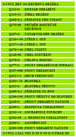 Druh frézování Q351: druh obrábění frézováním při M3: +1 = sousledné frézování -1 = nesousledné frézování alternativně PREDEF Hloubka Q201 (inkrementálně): vzdálenost povrchu obrobku dno drážky