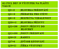 22.3 Frézování výstupku (cyklus 29) Hloubka frézování Q1: vzdálenost mezi pláštěm válce a dnem obrysu Přídavek na dokončení stěny Q3: přídavek na dokončení na stěně výstupku.