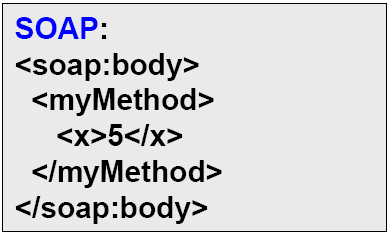 WSDL styly - RPC/encoded Zdroj:http:// dior.ics.muni.