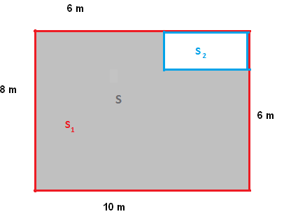 Řešení: Existuje více metod pro řešení. Použijeme tu, kde nejprve spočítáme obsh obdélník S s délkou 0 m šířkou 8 m následně od něj odečteme obsh vyříznuté části S.