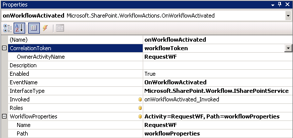 private void onworkflowactivated_invoked(object sender, ExternalDataEventArgs e) requesterlogin = workflowproperties.item.file.author.