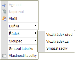 Šířka: šířka buňky v px nebo % šířky tabulky. Výška: výška buňky v px. Zalamování: zapne / vypne zalamování textu. Vodorovné zarovnání: vodorovné zarovnání obsahu buňky doleva / doprava / na střed.