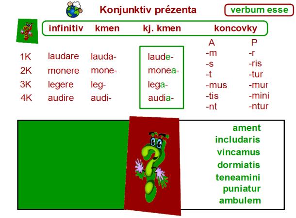 stránka po aktivaci skrytých objektů - funkce skryté ve spodní části stránky (obr.