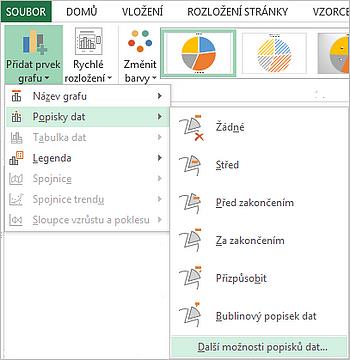 Vždy je lepší obrázek v případě potřeby zmenšovat, než zvětšovat. Při zvětšování grafiky dojde vždy ke snížení kvality. Přesun provedeme v nabídce NÁVRH panelu PŘESUNOUT GRAF UMÍSTĚNÍ.