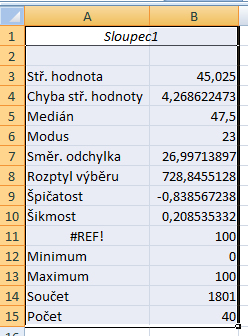 Popisá statistika v programu MS Excel Řešeí: Pro výpočet pomocí aalytického ástroje Popisá statistika je uté připravit data do jedoho sloupce (ebo řádku), protože pro každý sloupec (případě řádek) se