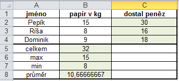11. Napište, jak může být v buňce D2 uvedený vzoreček pro sečtení tří čísel, to samé zapište pomocí funkce Suma. = A2+B2+B3 =SUMA(A2:C2) 12. Vytvořte si dokument Vaše jméno.xlsx 13.