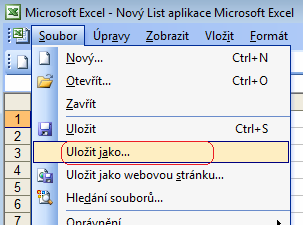 Pokud končíme s prací a chceme dokument uložit, pak máme rovněž několik způsobů: 1. Přes menu Soubor Uložit 2. Kliknutím na ikonu Uložit 3. Klávesovou zkratkou CTRL + S 4.