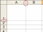 2. BLOK Základy práce s Excelem vkládání údajů do buněk výška a šířka sloupců formát písma výplně a ohraničení, barva písma formát zarovnání buňky řazení, seznamy 2a) vkládání údajů do buněk Údaje do