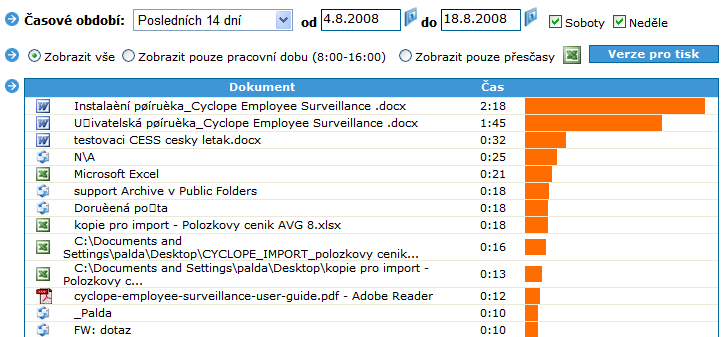 Při použití verze pro tisk můžete nejprve kliknutím na název sloupce zobrazené hodnoty dle potřeby seřadit. 2.2.8.