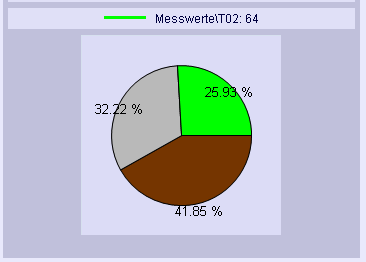 WebCenter Strana 22
