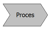 Objekt Popis vlastníci procesu Fialová Dodavatel dodavatel vzešlý z výběrového řízení, dodávající realizátoru projektu produkty nebo služby dle zadávací dokumentace.
