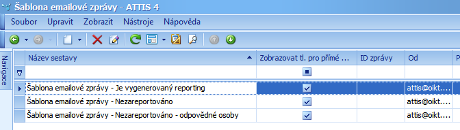 Obrázek 16 Přehled metrika (černé nebyly zareportovány) Emailové notifikace Po spuštění služeb automatického generování reportingu, byly nastaveny e-mailové notifikace, které jsou v ATTIS automaticky