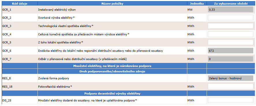 DG_26 Napětí v předávacím místě DG_25B - Decentrální výroba dle napěťové hladiny VN DG_25C - Decentrální výroba dle napěťové hladiny VVN Pro nepřímo připojený zdroj musí být hodnota rovna 0.