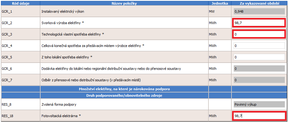 Tyto hodnoty se souhrnně vyplní až pro přímo připojený zdroj.