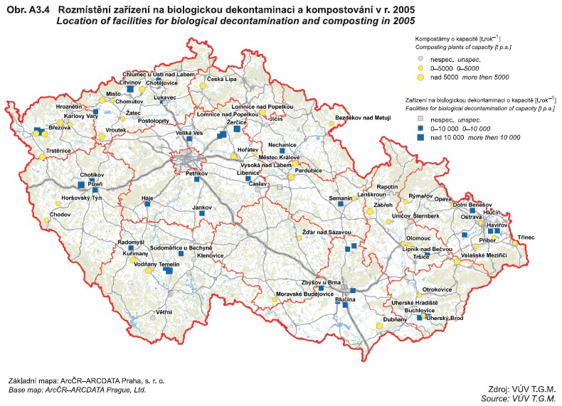 A Příčiny změn životního prostředí a