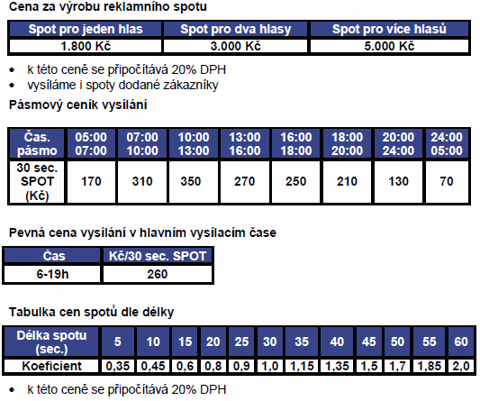 ROZHLASOVÁ REKLAMA Výroba spotu s dvěma účastníky 3.600,- Kč s DPH.