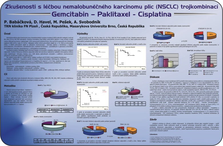 Barevné schéma Programy pro tvorbu posterů CorelDraw Adobe Illustrator Latex PageMaker QUARK Express MS Power Point nedoporučuje se, ale hojně se využívá výstup do PDF pomocí Adobe Acrobatu 6.