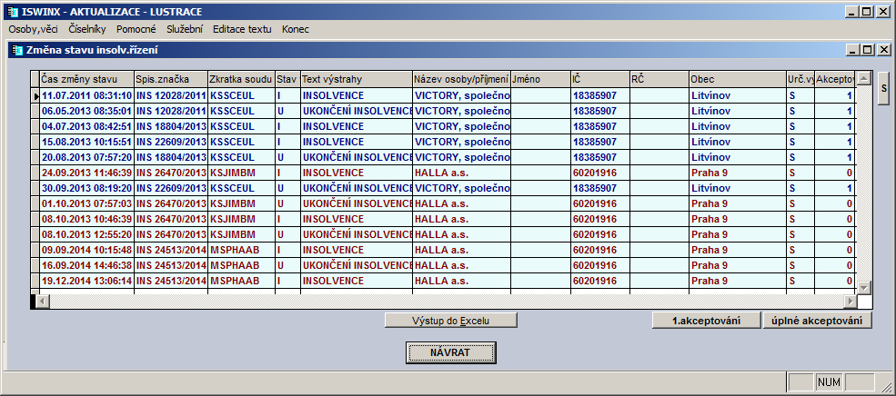 Po stisku tlačítka PŘEHLED se zobrazí přehled změn stavu insolvenčních řízení, odpovídajících zadanému filtru.