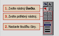 Obdélník, elipsa, obdélník se zaoblenými rohy Nastavení tloušťky obrysové čáry Poznámka: Pravidelný tvar (kruh, čtverec, čtverec se zaoblenými rohy) nakreslíte, když při tažení ukazatele myši