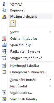 . VÝŠKA ŘÁDKU A ŠÍŘKA SLOUPCE Po vložení tabulky lze podle potřeby upravit její rozměry (řádků, sloupců a buněk).