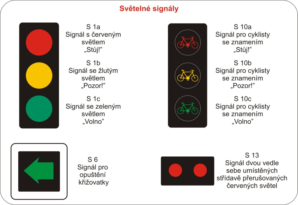 92 65 Světelné, doprovodné akustické signály a výstražná světla (1) Světelnými, případně i doprovodnými akustickými signály se řídí provoz na pozemních komunikacích nebo se jimi upozorňuje na nutnost