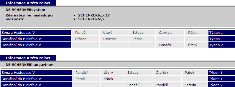 Jste v kapitole: Podrobné návody Scheduling Jízdní řád pozemních přeprav 2. Podrobné návody 2.1 Scheduling Jízdní řád pozemních přeprav Jak na to?