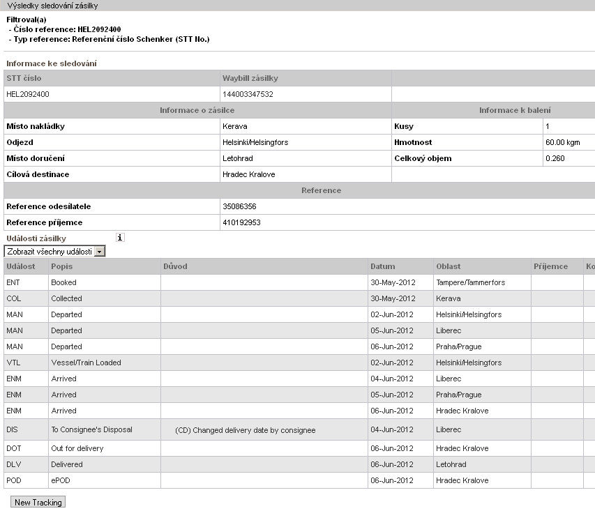 Jste v kapitole: Přehled on-line služeb Sledování zásilek 1.3 