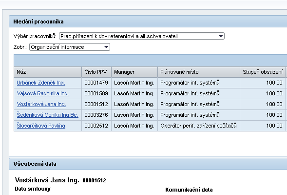 Kliknutím na příslušného pracovníka se zobrazí data,
