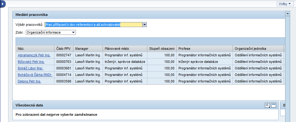 Ze seznamu Výběr pracovníků je nutno vybrat odpovídající kategorii přihlášeného uţivatele: Následně se aktivuje seznam zaměstnanců, ke kterým má přihlášený Alternativní schvalovatel, nebo Referent