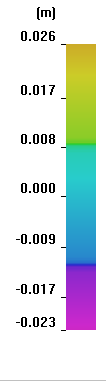 Meračská sieť zostavená zo 6 stanovísk je na obr. 2., kde krúţky predstavujú stanoviská meračského prístroja.