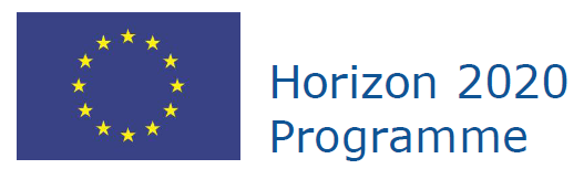 Finanční a právní aspekty programu HORIZONT 2020 Praha, 11. února 2014 Brno, 12.