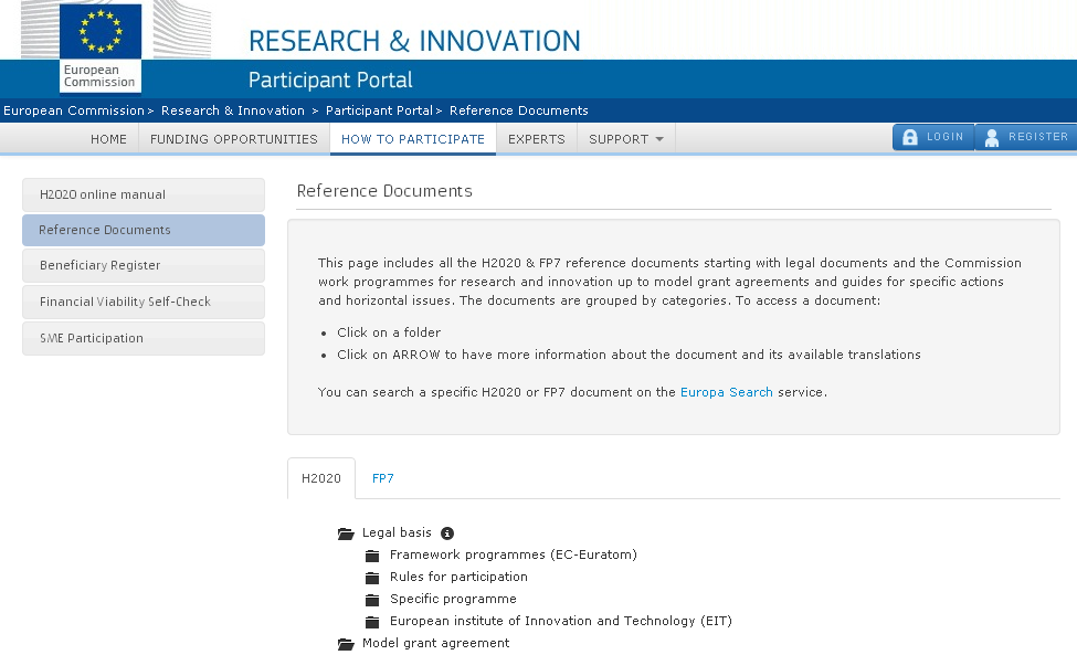 Participant Portal VÝZVY DOKUMENTY http://ec.europa.